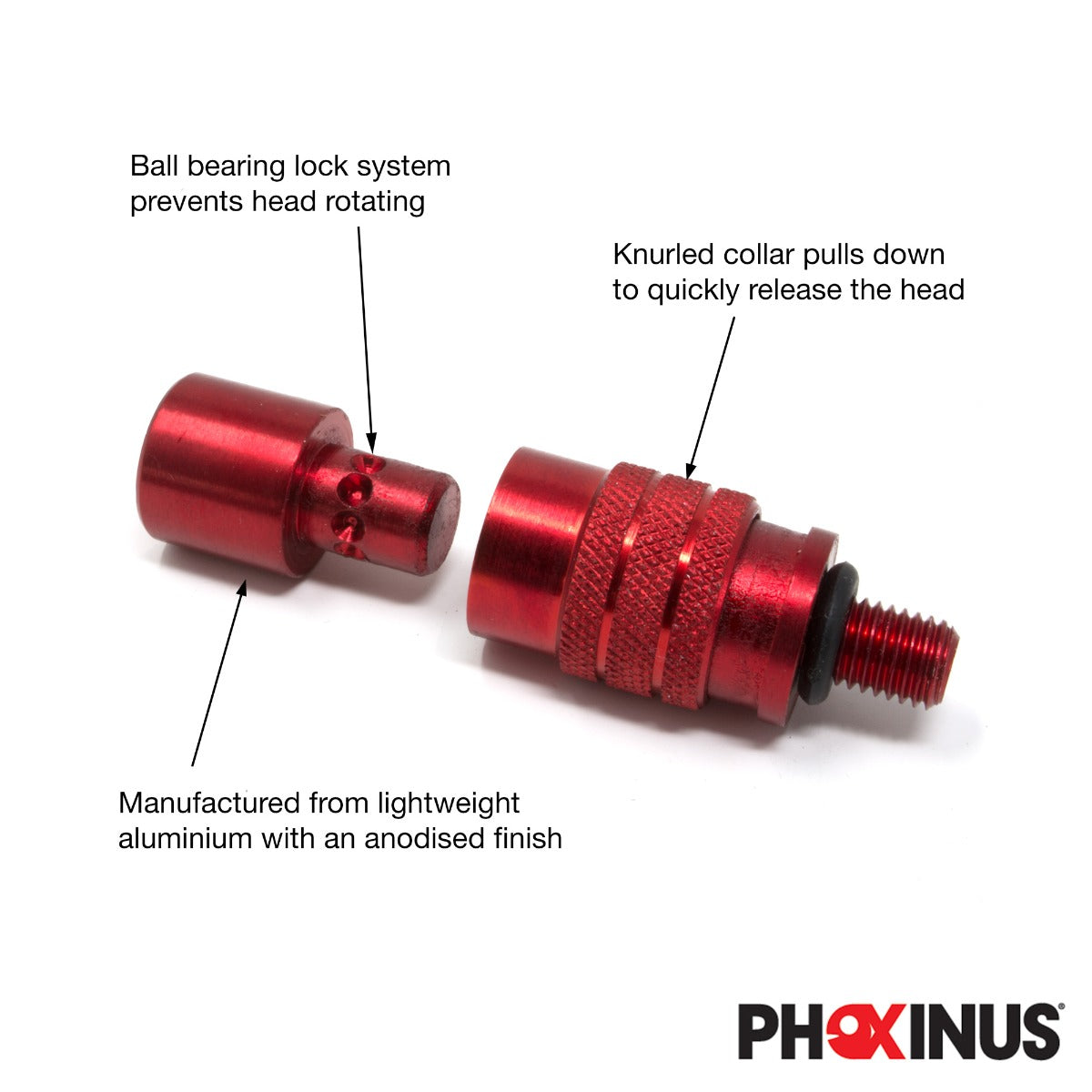 Phoxinus Quick Release Connectors